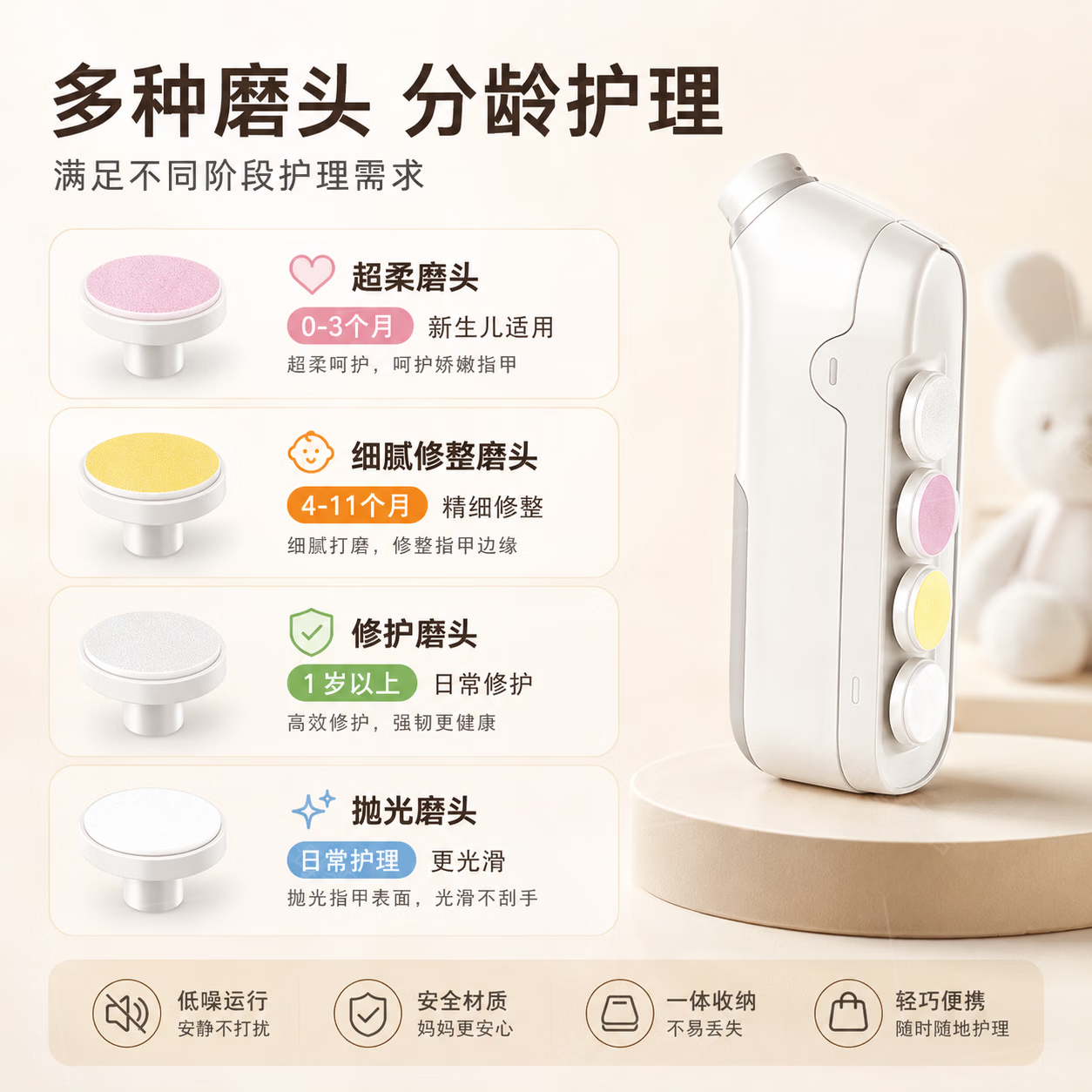 洽苒日本品牌婴儿电动磨甲器指甲剪神器不伤手碰到肉自动停防夹肉打磨 优雅白 【赠5磨头+收纳袋+电池】