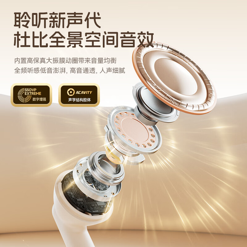 罗凡尼J08Pro真无线蓝牙耳机ANC主动降噪入耳式运动游戏低延迟高音质超长续航高清通话降噪学生礼物 冰川白【舒适佩戴/潮流百搭】 高配版|影院级99D环绕音/双核6.0芯片/长效续航