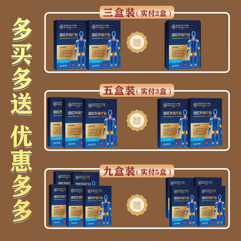 内廷上用肩袖损伤撕裂专用贴膏肩周炎肩膀疼痛僵硬抬臂困难劳损肌肉拉伤贴 一盒装【肩袖损伤】