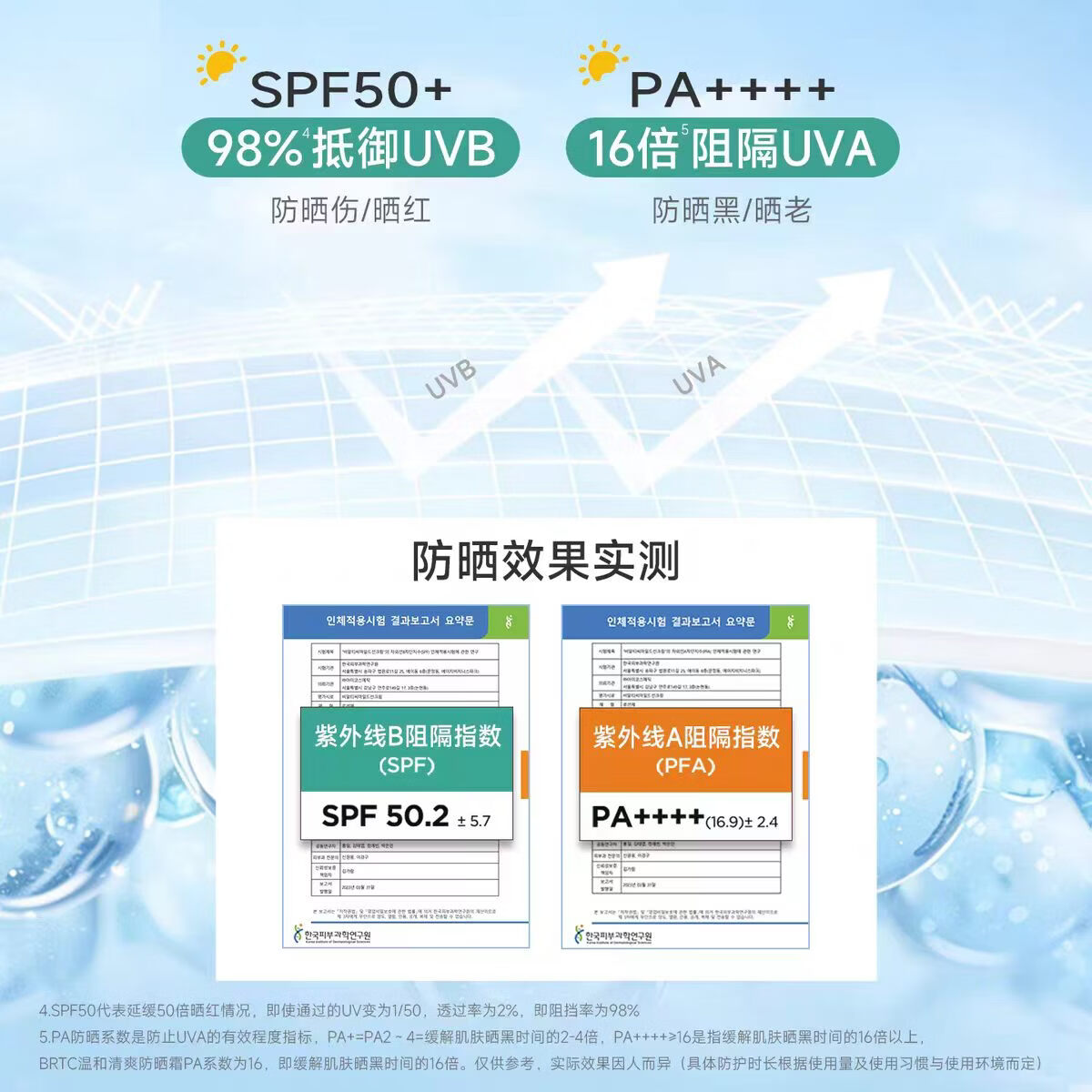 BRTC防晒霜 【 假一罚四】高倍防晒 涂一次持久72小时 防水SPF50+ 【原装进口假一罚三】50g*2瓶