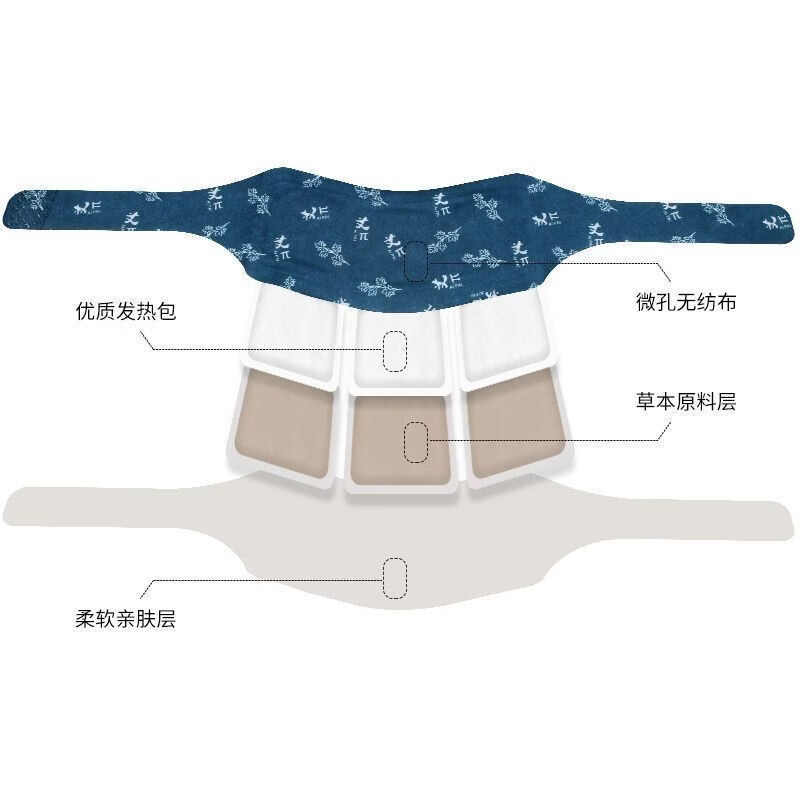 尚婉堂颈椎热敷贴暖颈贴暖宝宝肩颈酸痛缓解僵硬排湿艾灸贴 暖颈贴10片