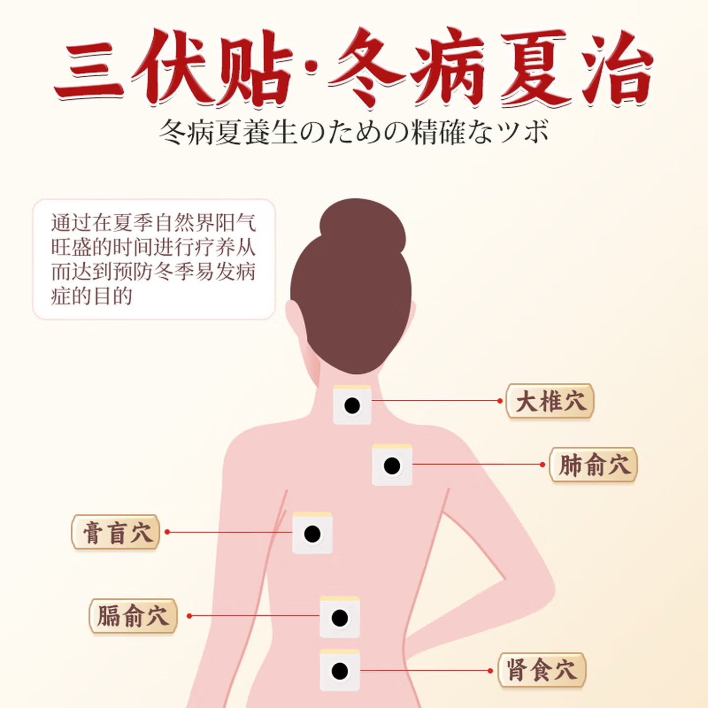 森一製薬日本三伏贴祛湿排毒贴腰部肩颈去体内湿气助眠调气血 三伏贴【祛湿排毒神器】6盒