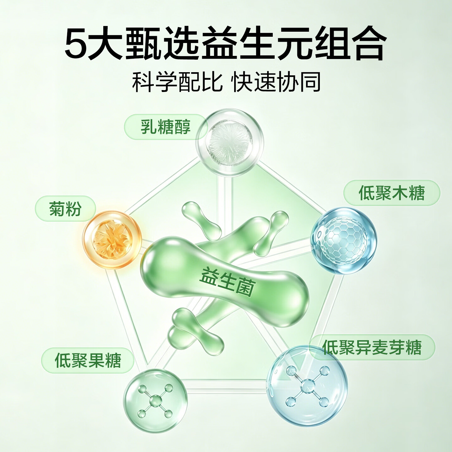 WEBIO【肠道通畅 噗噗顺畅】微蓓儿三生元PQQ益生菌粉固体饮料20g*12袋