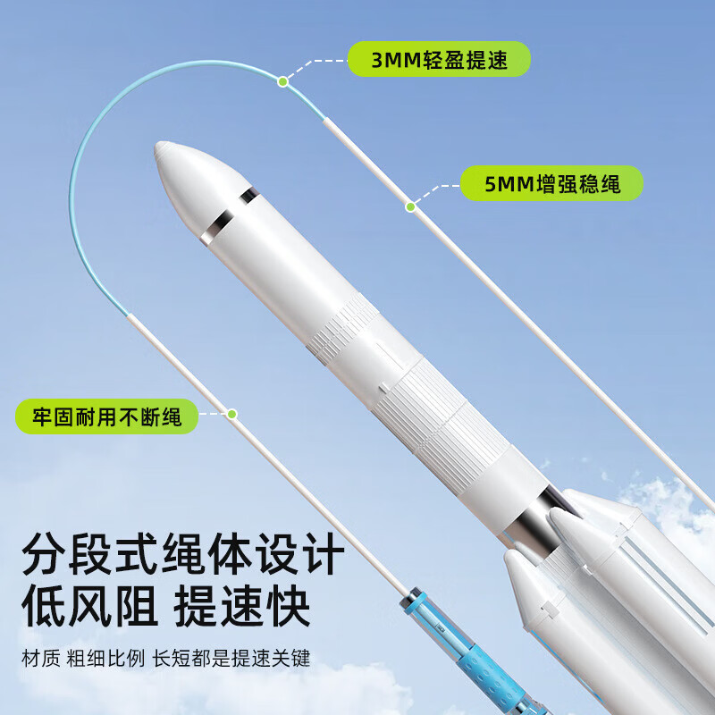GERTHRON德国跳绳双轴承竞速分段式儿童小学生初中生初学专用胶绳可调 蓝色 双轴承