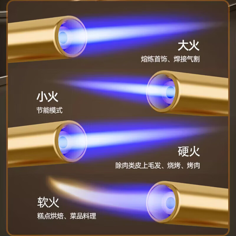 金字塔气罐点火器 烧肉皮火枪 家用卡式喷火抢 高温喷灯喷火抢+气罐 【至尊铜款】喷火枪+2瓶气罐