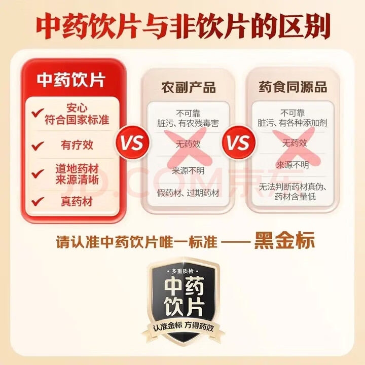 同仁堂（TRT）胖东来同款山楂干精选无硫新鲜无籽特级山楂片开胃消食泡水养生茶 甄选新鲜山楂干 180g*4罐