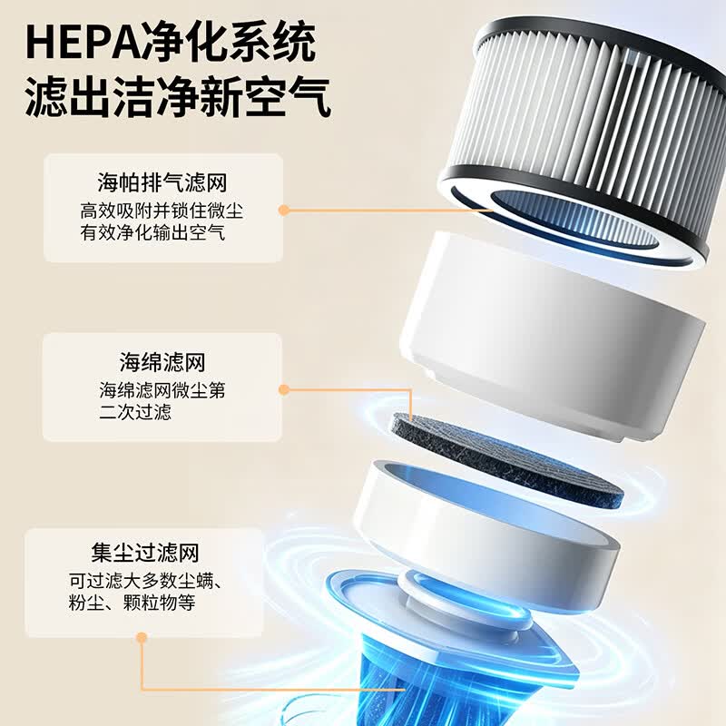 爱丽思(IRIS) 爱丽思除螨仪家用床上吸尘螨虫仪手持吸尘仪大吸力除螨器爱丽丝高温除螨iris FCA22除螨仪【含1个排气滤网】