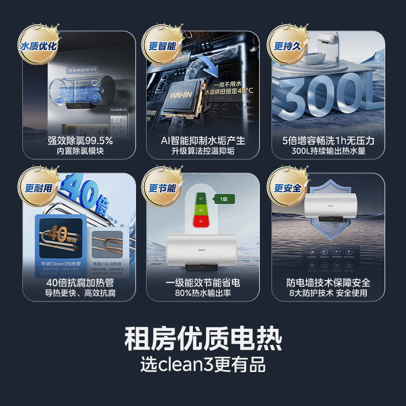 华凌美的出品【除氯净水】储水式电热水器 一级能效 2200W速热60升出租屋加长防电墙F60-22Clean3(HE)