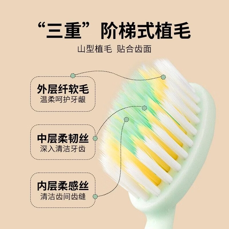 翰鸥斐巨无霸软毛牙刷家庭用凸面刷毛罗马柱成人牙刷套装 凸面成人软毛牙刷 10支