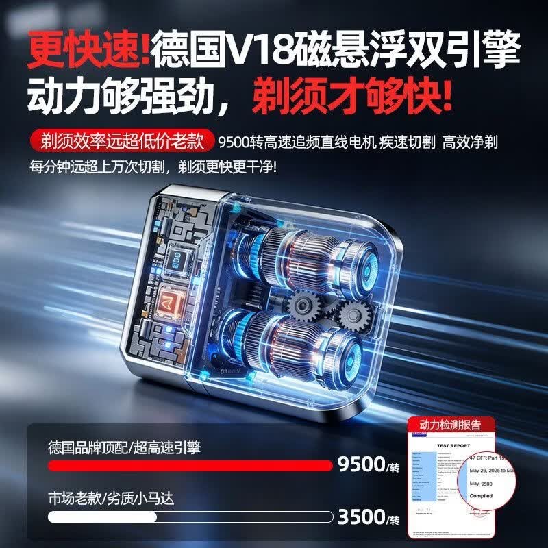 LUN BING剃须刀电动男士2026年新款便携刮胡刀全身水洗智能数显胡须刀青少年大学生必备电动剃须刀 至尊Ultra【36叶钛合金刀头】免费试用30天