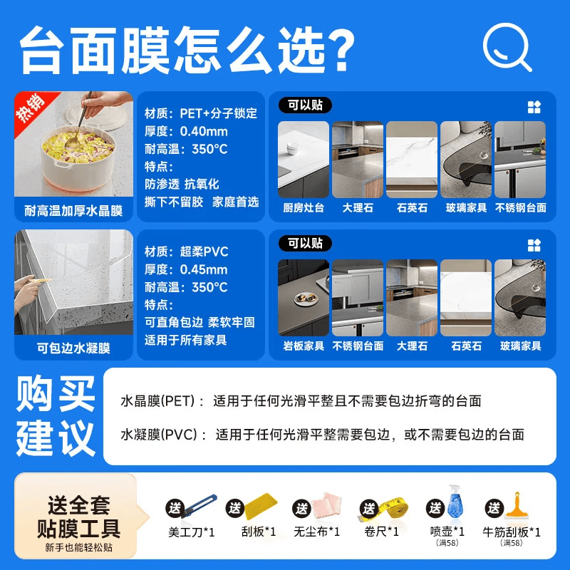 贝悦厨房台面保护膜灶台贴膜耐高温加厚大理石石英石防油防烫 加厚水晶膜 65cmX7米 【防烫不留胶】