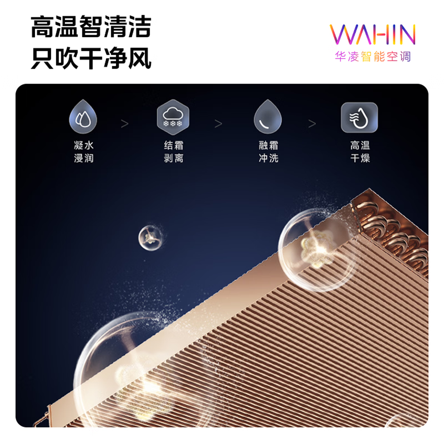 华凌5匹柜机空调适配380V三相电立式柜机超省电新一级能效变频商居两用中央空调RFD-120LW/N8HA1S