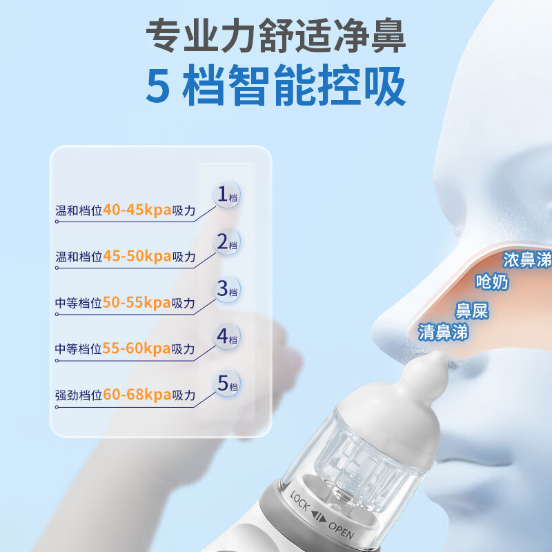 BEBELTHY电动吸鼻器新生婴幼儿童宝宝通鼻塞涕屎清理神器全新升级整机防水 5档电动吸鼻器(365天只换不修 )1支15ml盐水