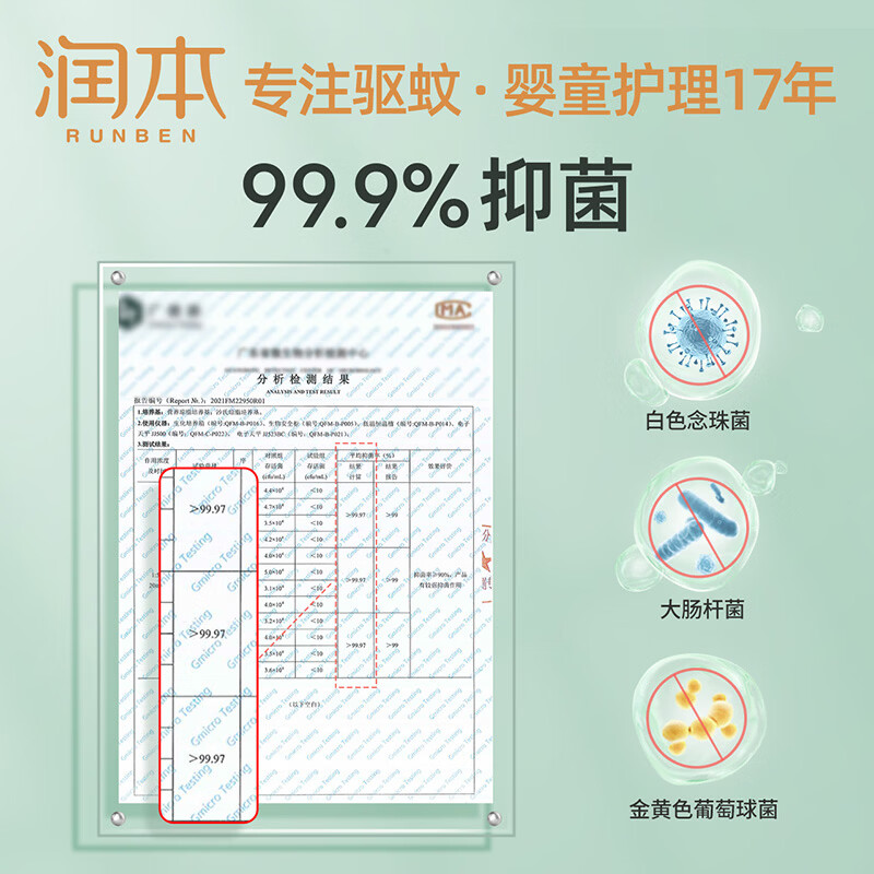 润本(RUNBEN)内衣洗衣液内裤清洗液儿童女士洗内裤专用液抑菌除菌杀菌血渍 【2瓶更划算】儿童款300ml*2瓶