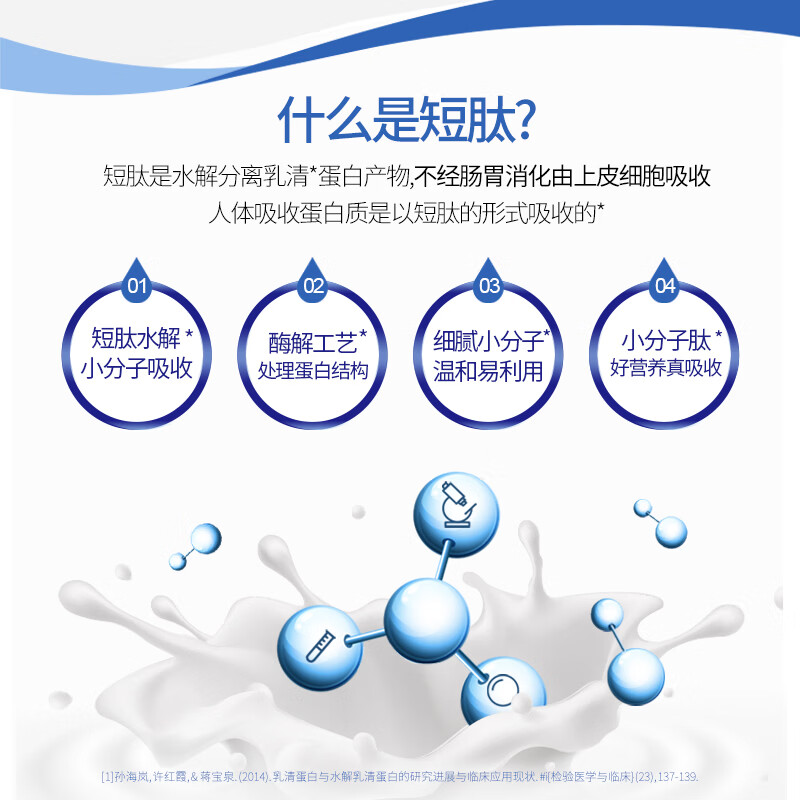 膳力达（Pronitrio）德国原装进口动物短肽水解乳清蛋白粉蛋白质粉营养品礼盒送礼 450g*12罐