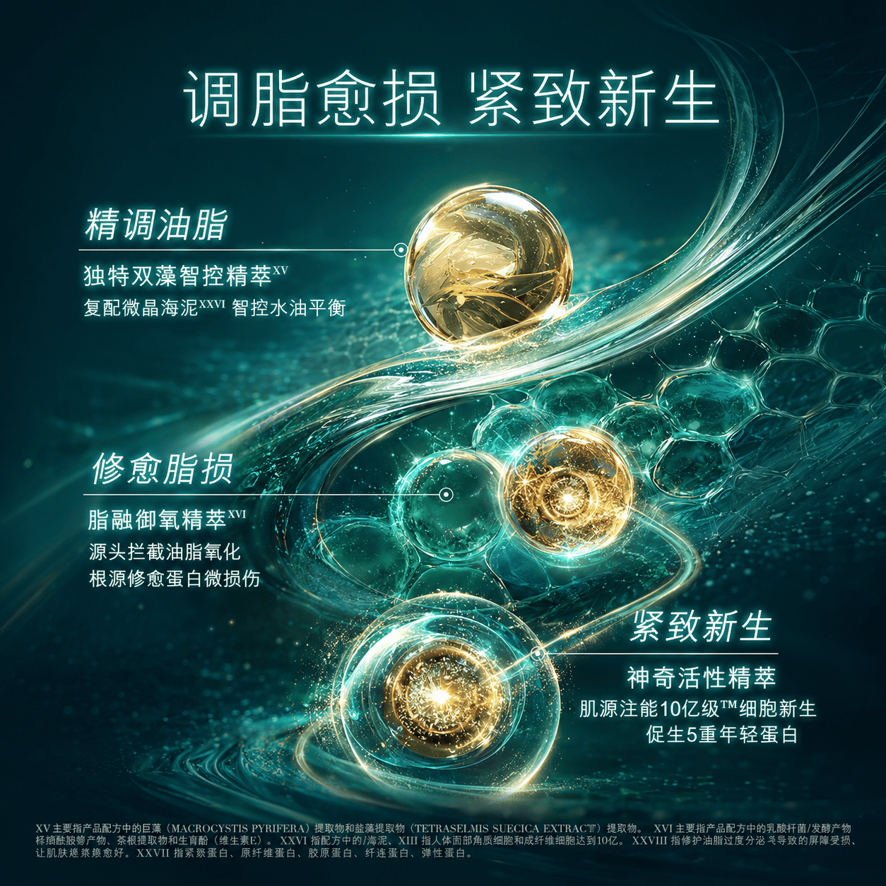 海蓝之谜（LA MER）精粹水身体霜精粹乳浓缩精华面霜眼霜套装送女闺蜜妈妈礼物 海蓝之谜油皮水+乳+面霜 送礼盒礼袋