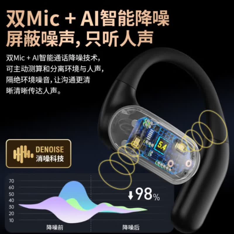 JBL蓝牙耳机挂耳式不入耳骨传导开放式运动跑步降噪重低音高音质防水超长续航高颜值2026新款 星空黑