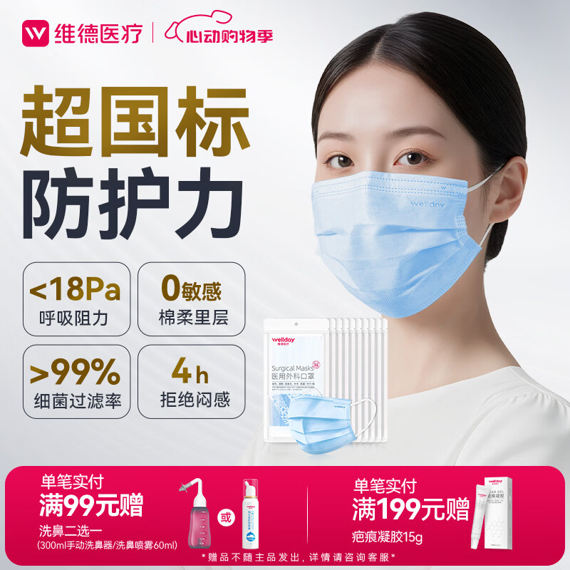 维德（WELLDAY）一次性医用外科口罩灭菌级蓝色100只A1型（无菌）防花粉过敏鼻