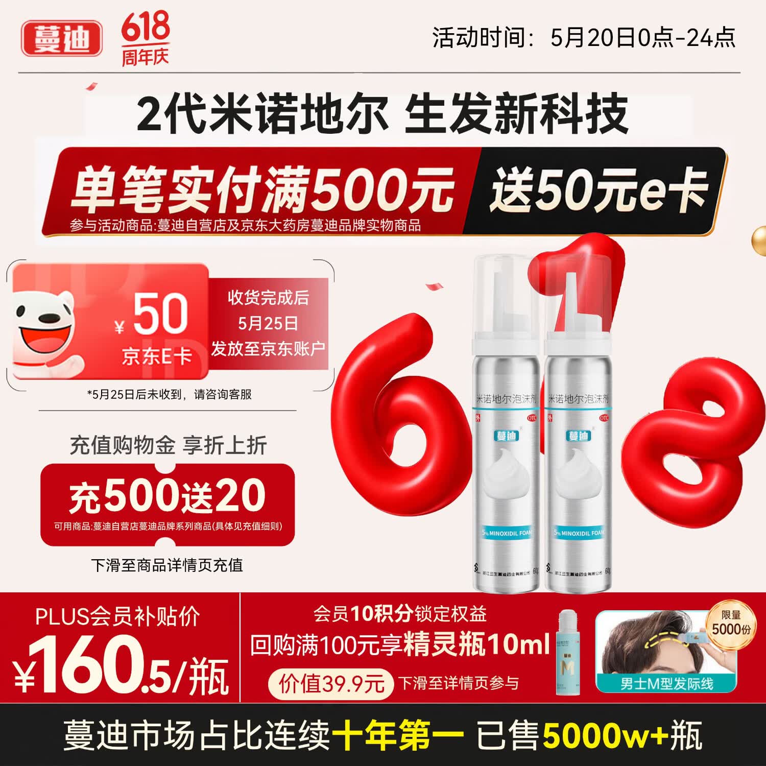 【第二代米诺地尔】蔓迪生发泡沫60g*2（敏皮专属 温和不油腻）5%男女士快速防脱育发米洛原液搽剂酊曼迪