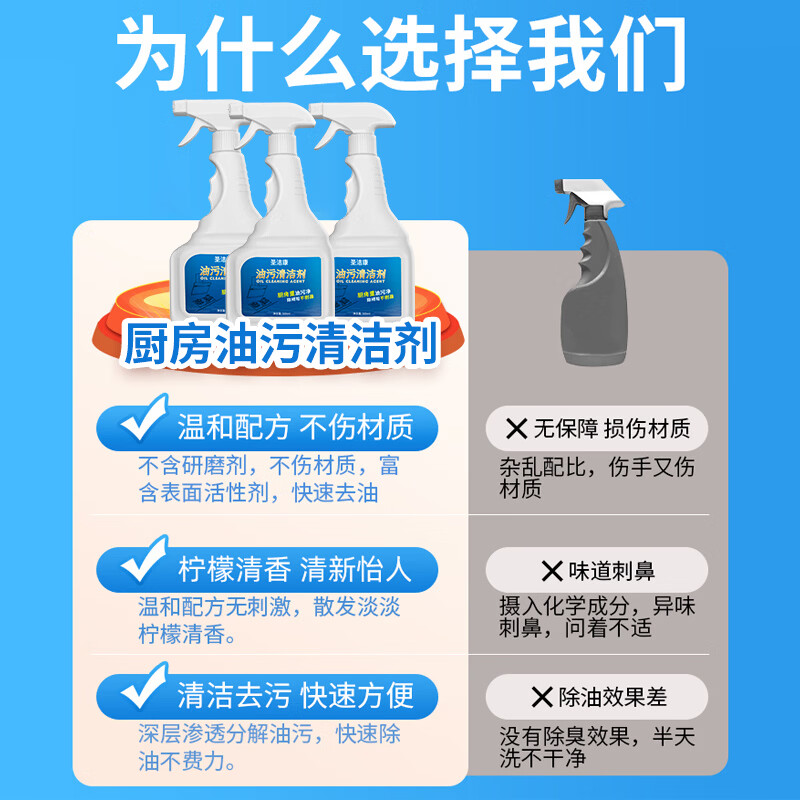 圣洁康 重油污净厨房抽油烟机专用强力去除油污家用清洗剂除垢神器 500ml2瓶 泡沫喷头
