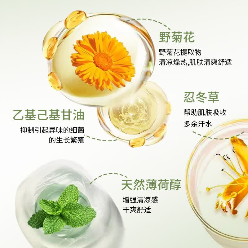 同仁堂(TRT)成人痱子粉爽身粉男女私密干爽止痒 预防痱子清凉舒适 带粉扑 2盒(第二盒半价)