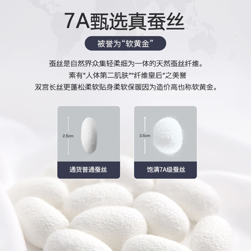 LISM日本品质蚕丝护膝盖男女士薄款关节保暖中老年夏季防寒防滑护膝套 四季防寒款【7A蚕丝蛋白纤维】厚3mm 2XL