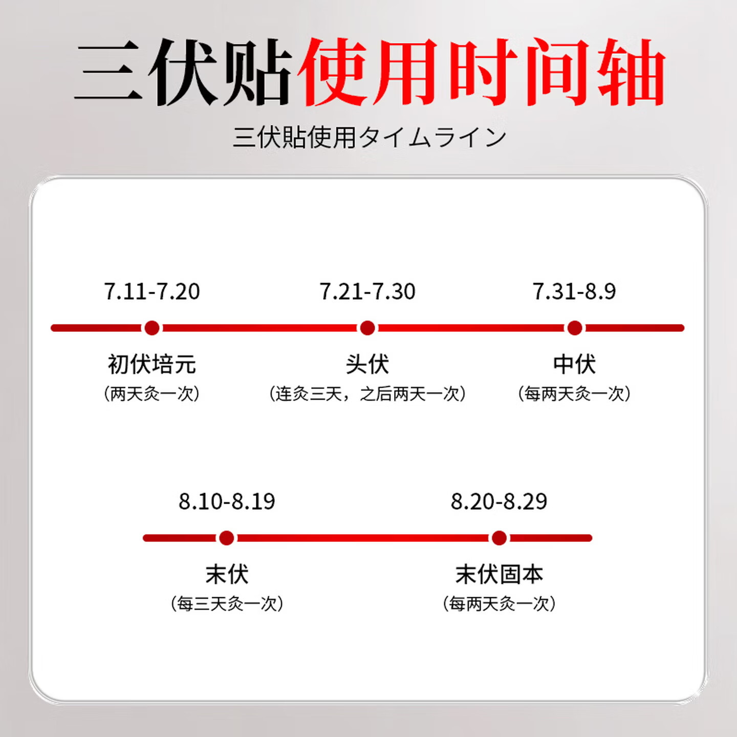 森一製薬日本三伏贴祛湿排毒贴腰部肩颈去体内湿气助眠调气血 三伏贴【祛湿排毒神器】6盒