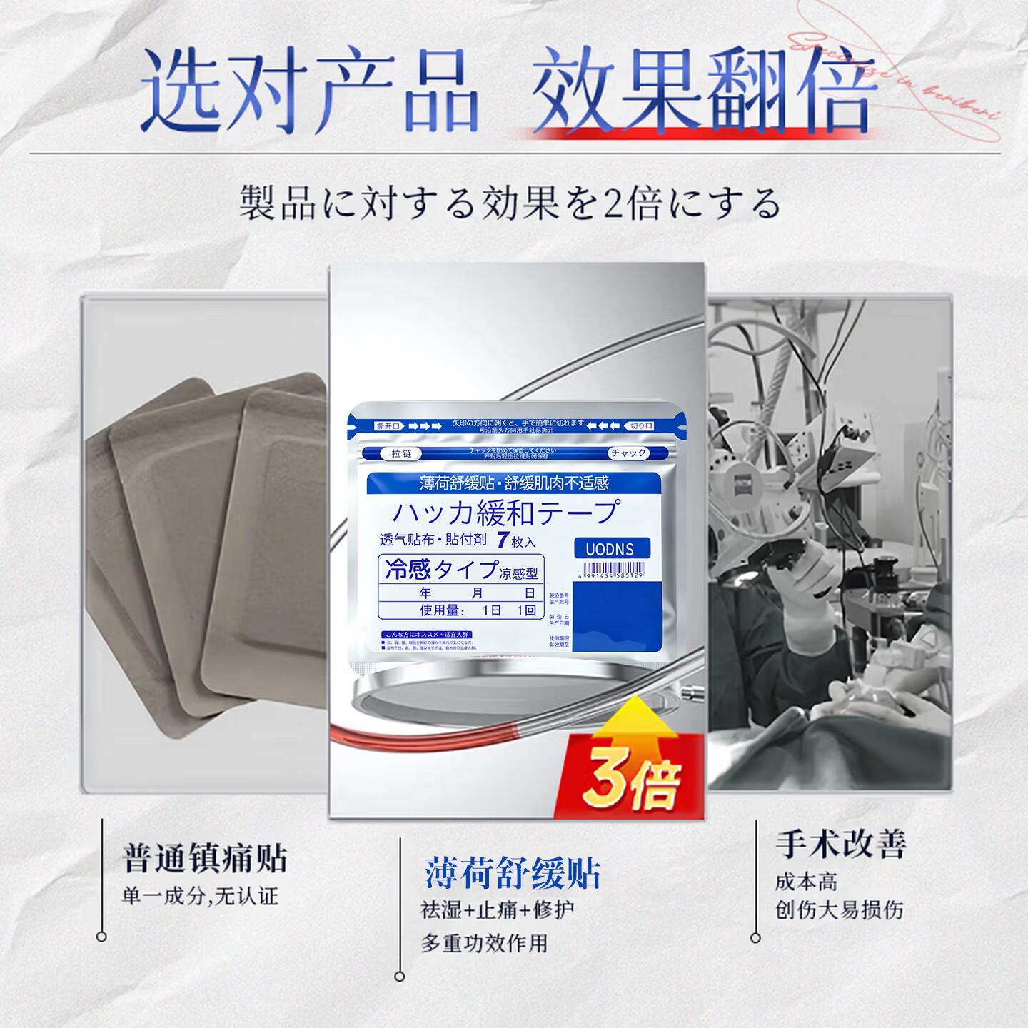 森一製薬日本舒缓贴肩颈椎腰背膝盖关节筋骨肩周肌肉镇痛膏贴 热销款育贴/凉感舒缓贴/35贴