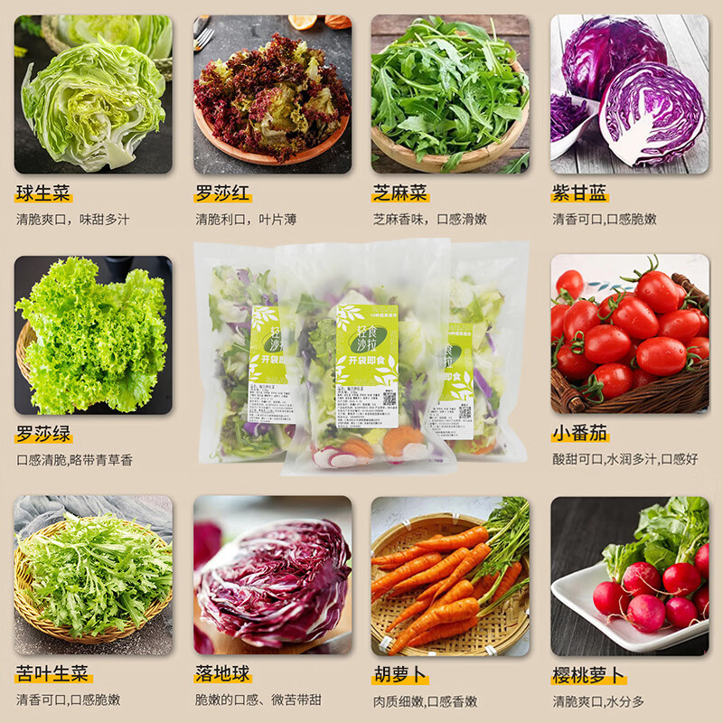 廊下滋味开袋即食沙拉蔬菜免洗 新鲜混合生菜轻食减健身脂套餐色拉蔬菜包 3袋蔬菜沙拉【无酱】