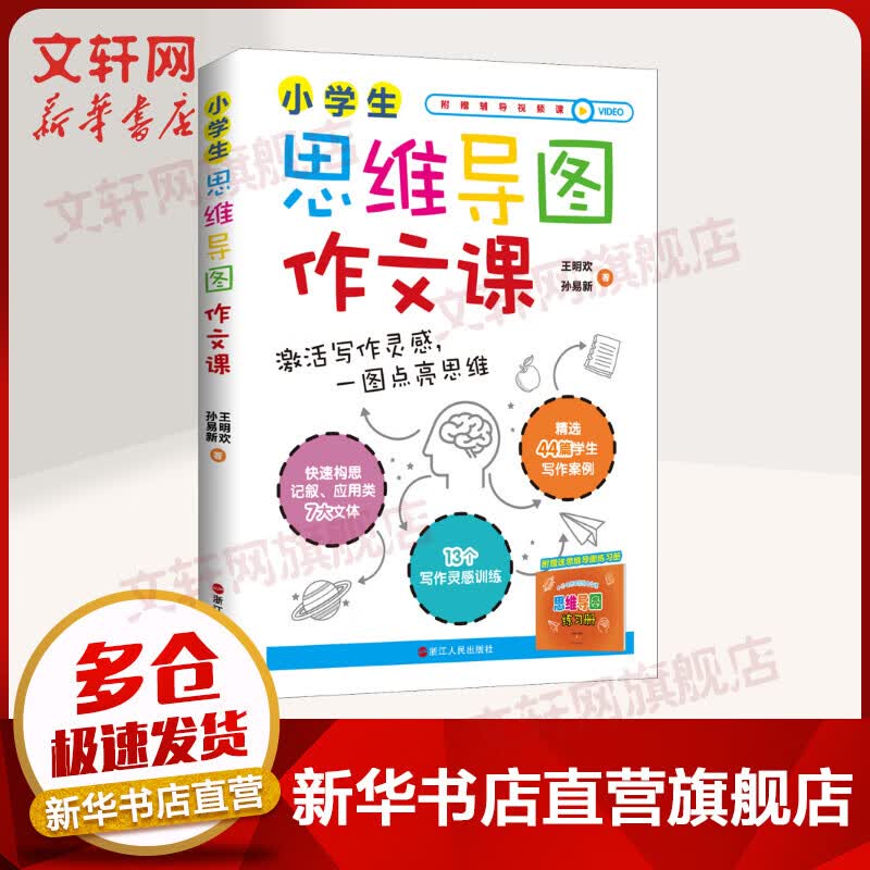 小学生思维导图作文课