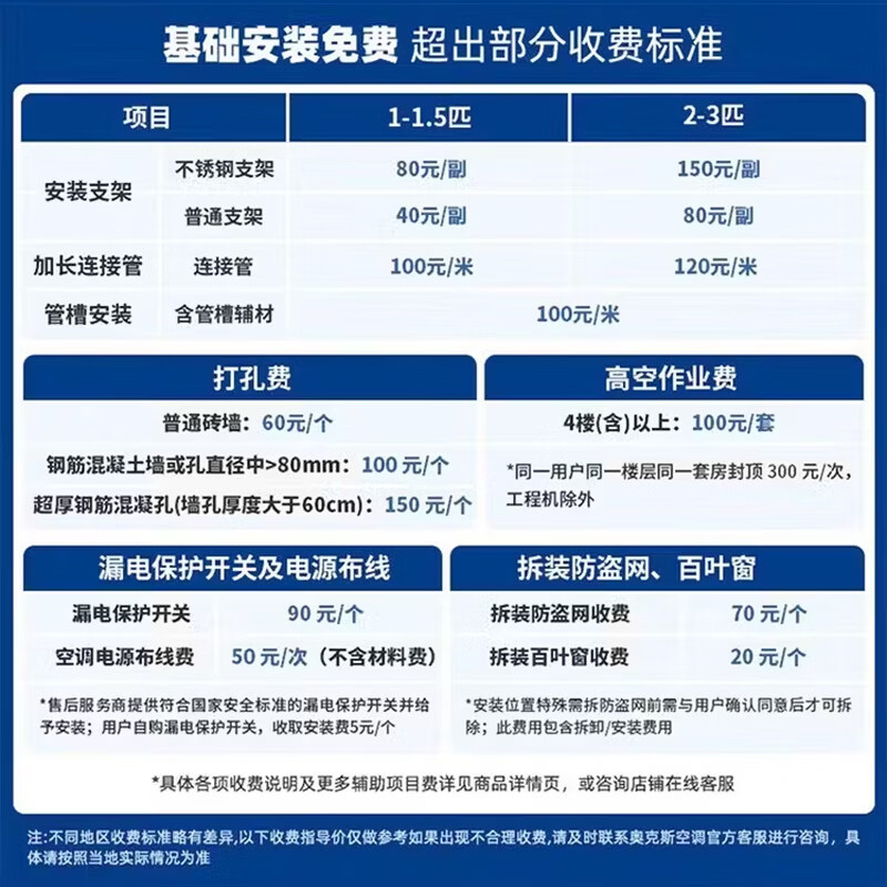 图 6