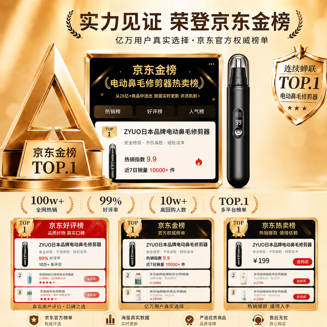 ZYUO日本品牌电动鼻毛修剪器多功能男士专用迷你便携鼻毛清理修剪神器 【顶配尊享版】智能防夹毛 全身水洗 超长续航