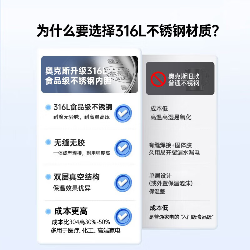 图 6