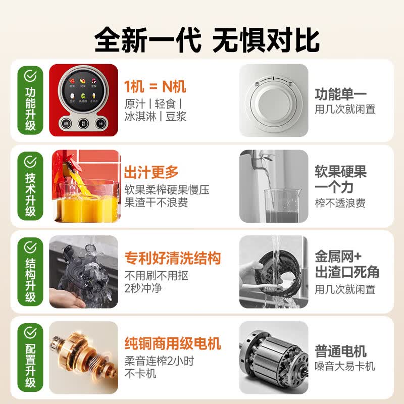 蓝宝(BLAUPUNKT)原汁机榨汁机渣汁分离全自动大口径果汁机2026新款智能分类榨高出汁好清洗多功能饮品机YJ06 【赫本红】黄金萃取分类榨技术(直流电机)