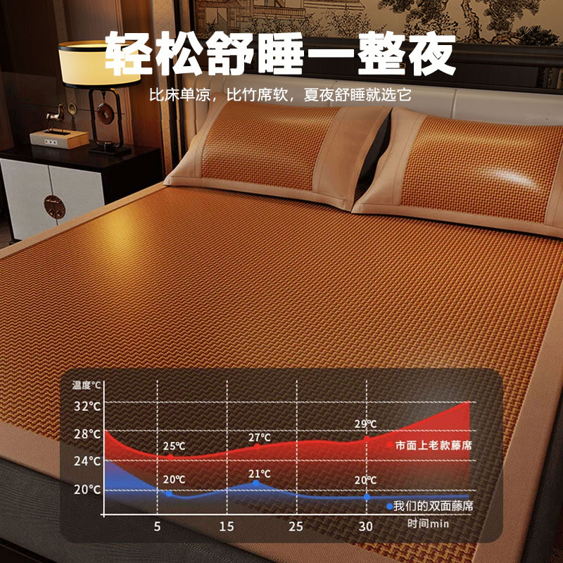婷芙兰凉席1.8x2米藤席冰丝席夏天专用席子夏天藤凉席宿舍天然纯藤家用 红棕【加密编制 双面可用】 180cm*200cm 单凉席