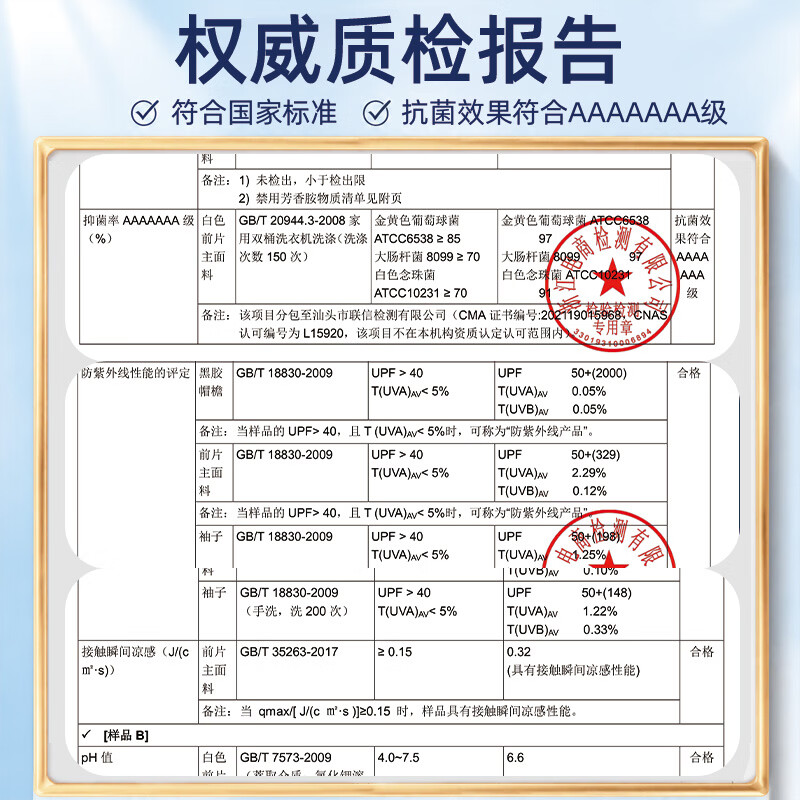 猪猪侠（GG·BOND）凉感夏季新款防紫外线原纱防晒衣儿童透气户外长袖连帽薄款外套 蓝拼天蓝 【亲子款】 160