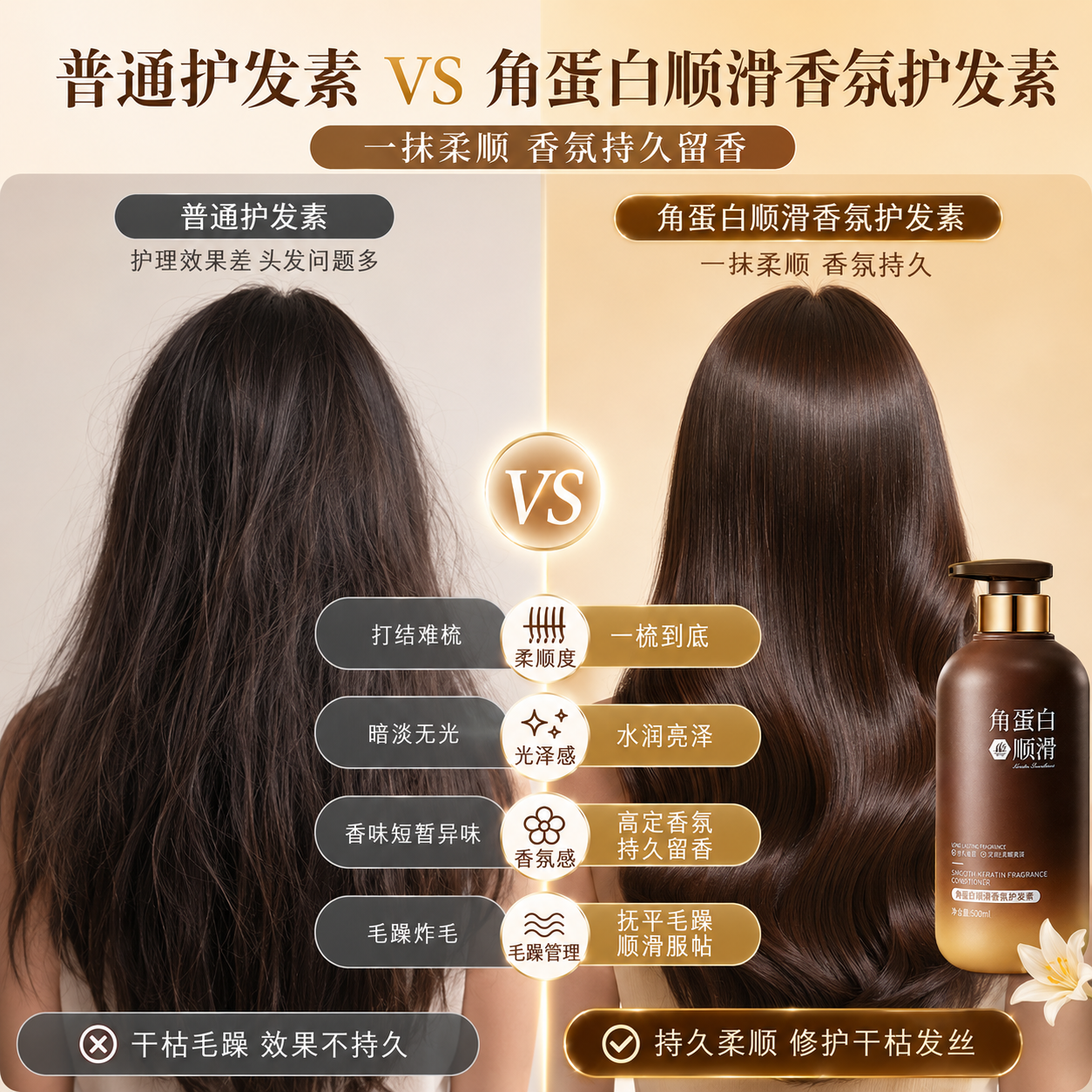 洽苒【日本】角蛋白护发素柔顺干枯毛躁修复顺滑发膜蛋白营养防掉头发 【3瓶囤货装】头发越洗越柔顺 改善受损 拯救烫染