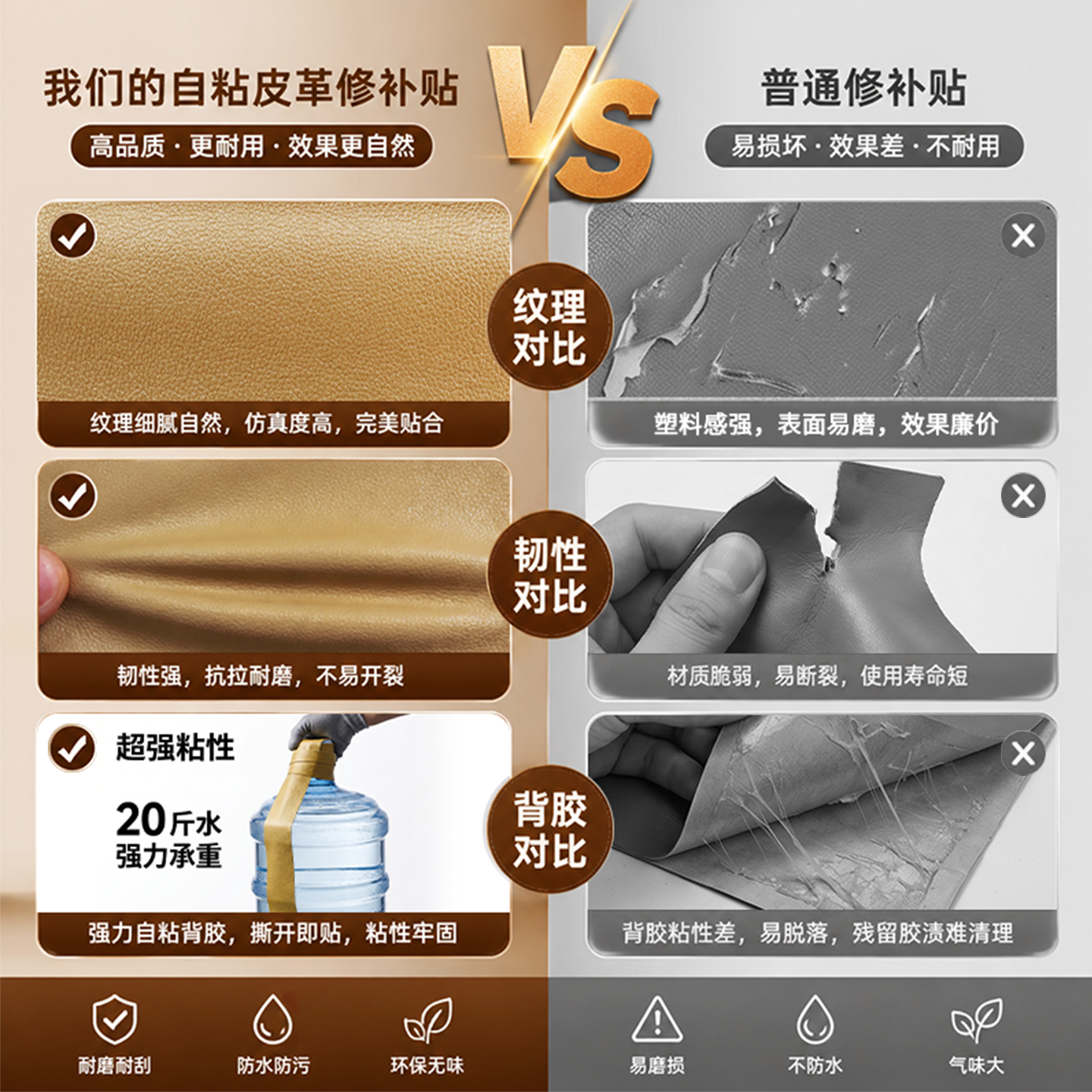 皓绍自粘皮革修复贴真皮沙发修补座椅床头家具翻新换皮软包面料无痕款 海盐蓝 宽138cm*长100cm【适用大面积翻新】