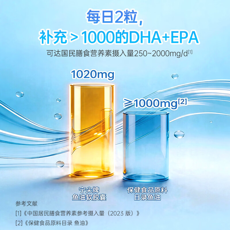 芙莱特鱼油秘鲁深海鱼油成人DHA EPA rTG型 Omega3高纯度中老年人60粒 体验装【鱼油】 60粒*1瓶