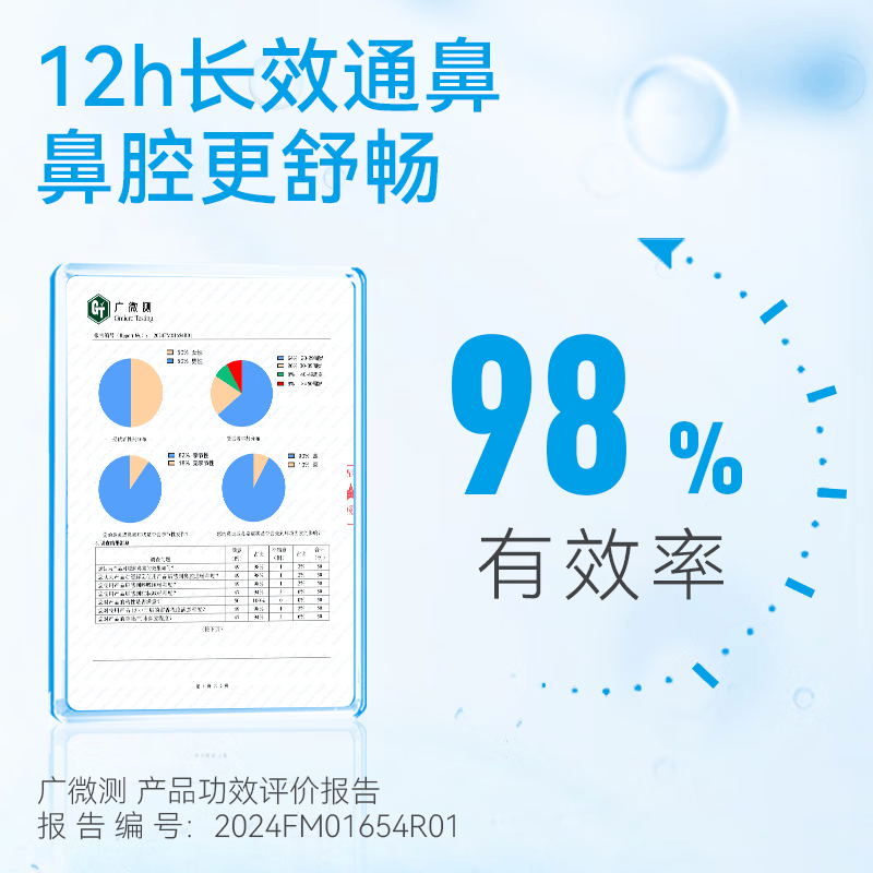 鼻精灵BGO通鼻贴精油舒鼻贴儿童成人不通气睡眠塞堵鼻通换季好物 【周期囤货】16贴*3盒