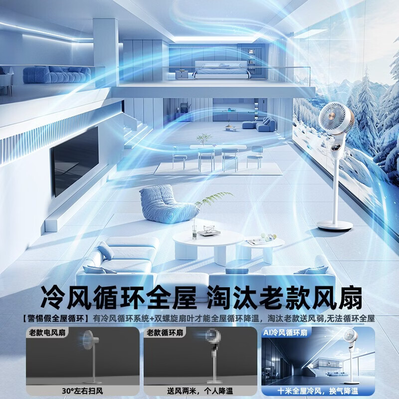 奥克斯(AUX)【AI制冷空气循环扇】新款电风扇家用大风力智能空调扇落地扇静音卧室静音全屋降温冷风扇 AI语音款丨400m大面积制冷丨1秒降16°