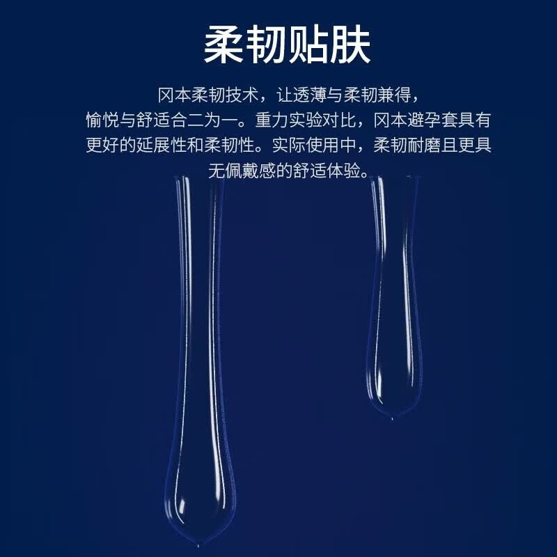 冈本(OKAMOTO)避孕套 进口003 男女用超薄安全套套情趣成人计生用品 【润薄新体验】0.03水润组合18片