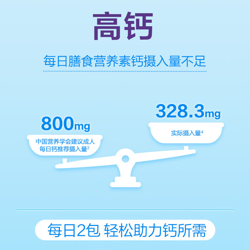 舒化奶【新鲜日期】0乳糖高钙牛奶整箱京东自营 220ml*24 礼盒装