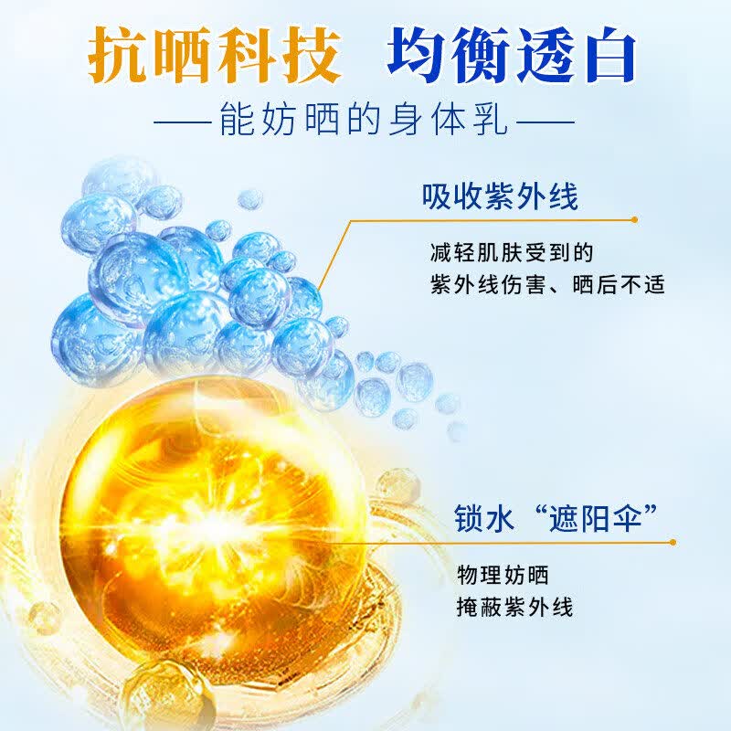 妮维雅(NIVEA)美白身体防晒霜焕白持久防水防汗SPF50PA+++抗氧化清爽防晒乳 【美白防晒】全身可用180ml