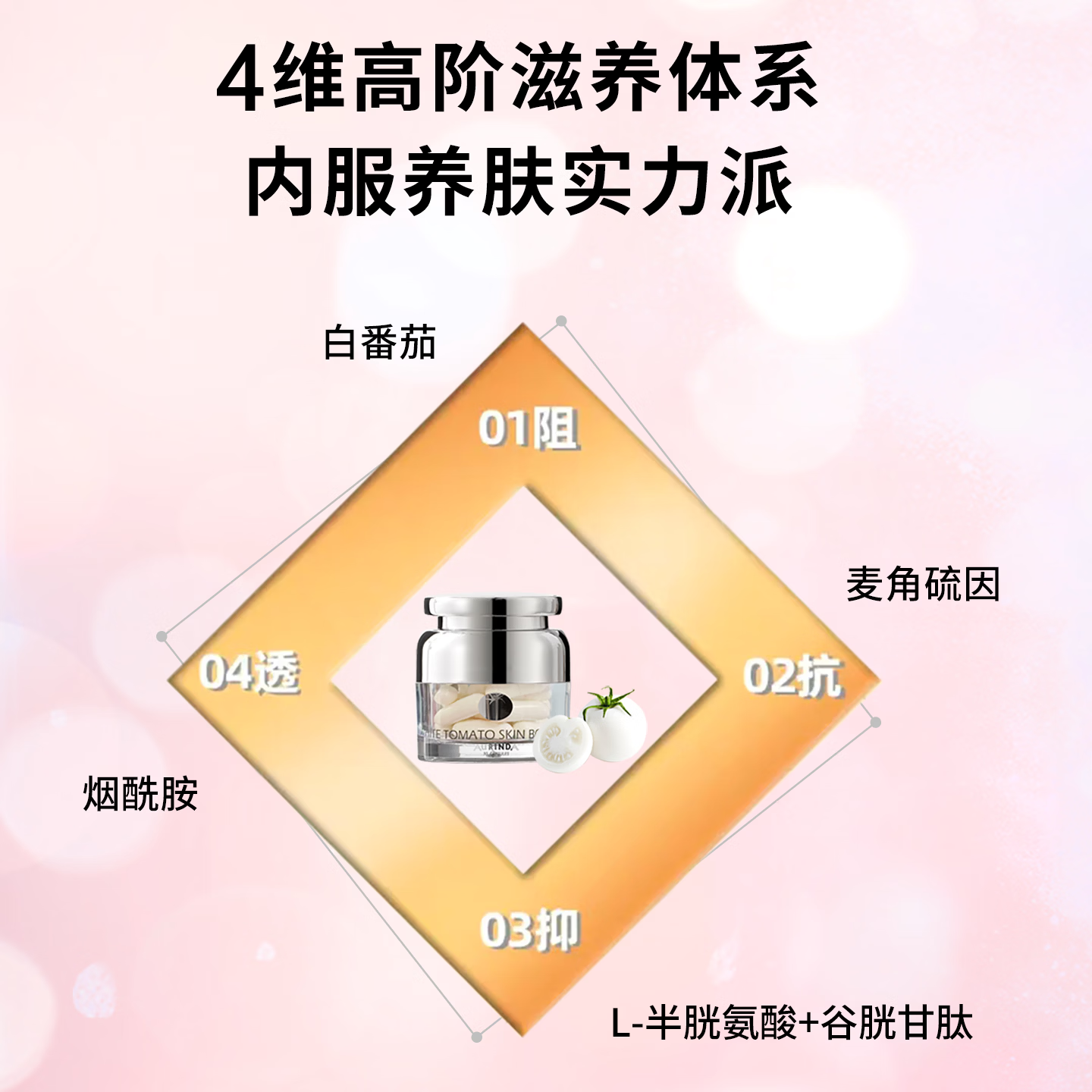 Aurinda AURINDA澳琳达全身焕亮美白丸防晒水晶白番茄胶囊UV阻隔内调澳洲进口正品 【PLUS版】3瓶周期装【买2送1】 30粒*3瓶