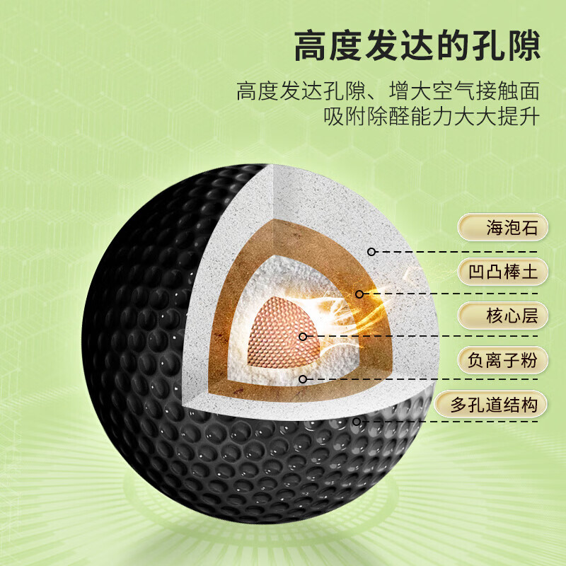 绿之源活性炭 除甲醛活性炭 去甲醛炭包 去甲醛新房 汽车除味竹碳包除味 6000g【360纳米高效活性炭】