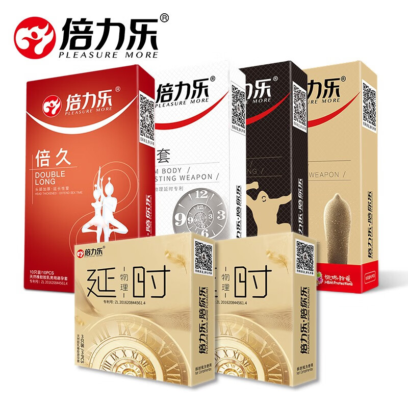 倍力乐物理延时避孕套价格走势,信心与快感并存