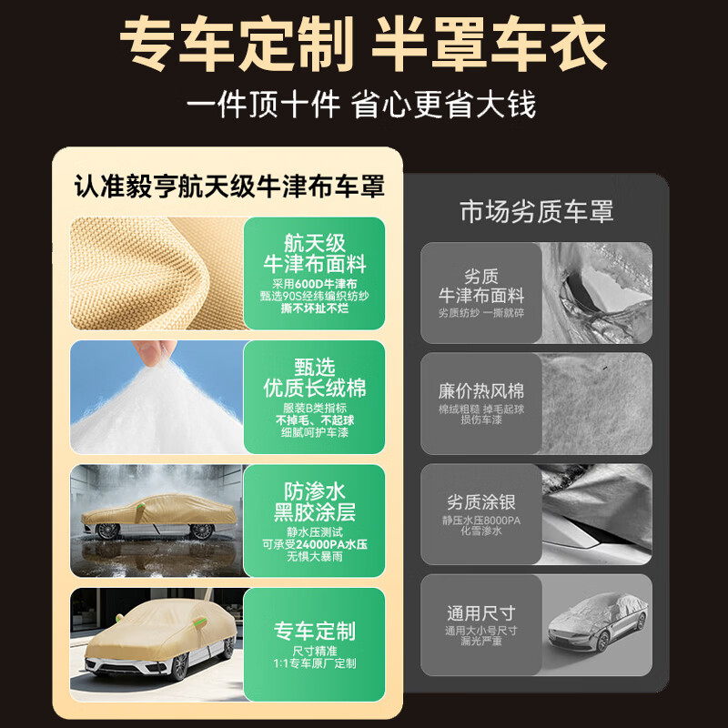毅亨汽车遮阳罩半罩车衣车罩加厚防晒隔热防雨雪半身套前挡汽车遮阳挡 加绒款【银色-600D高密度】半罩车衣 三厢车专用【留言车型】防晒防雨遮阳防冰雹