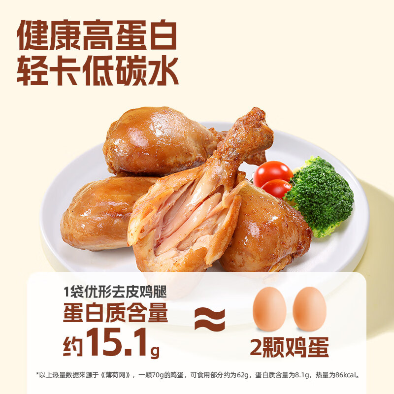 优形去皮鸡腿低减卡脂肥餐解馋零食大鸡腿开袋即食高蛋白鸡肉零食 【轻卡低碳水】孜然味3袋*75g