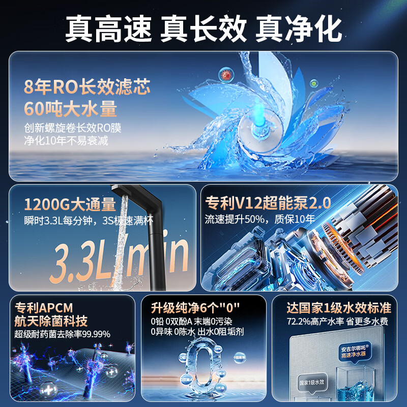 安吉尔【肖战代言】哪吒高速净水器1200G家用净水器8年长效RO膜 加热直饮管线机前置过滤全屋套装 【8年换芯0费用】哪吒高速1200G+10T前置